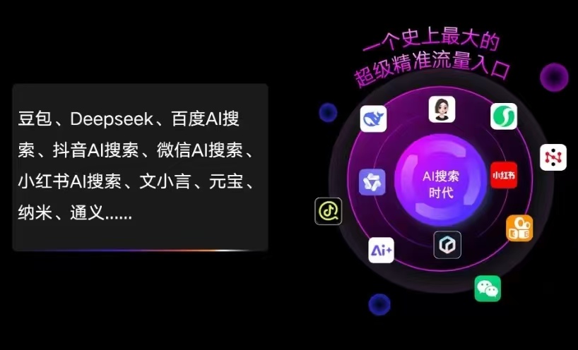 蕉岭县AI智能推广新玩法，抢占搜索时代免费精准客源