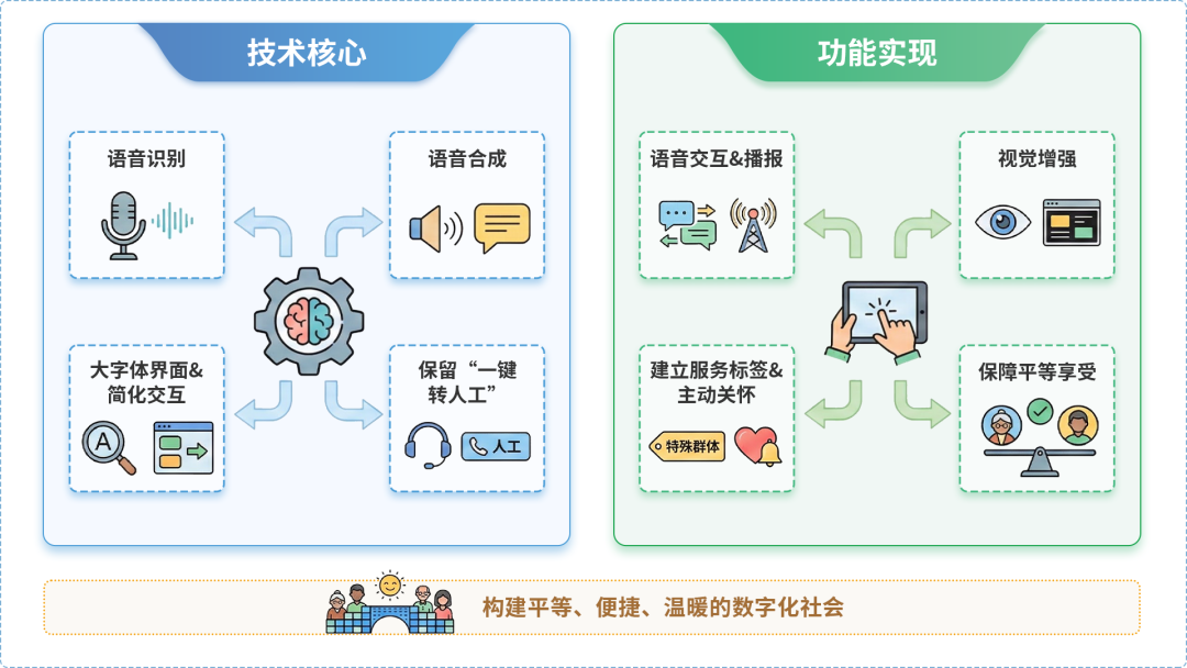 蕉岭县AI生态｜多AI智能体GEO优化全流程：从内容创作到发布实操指南