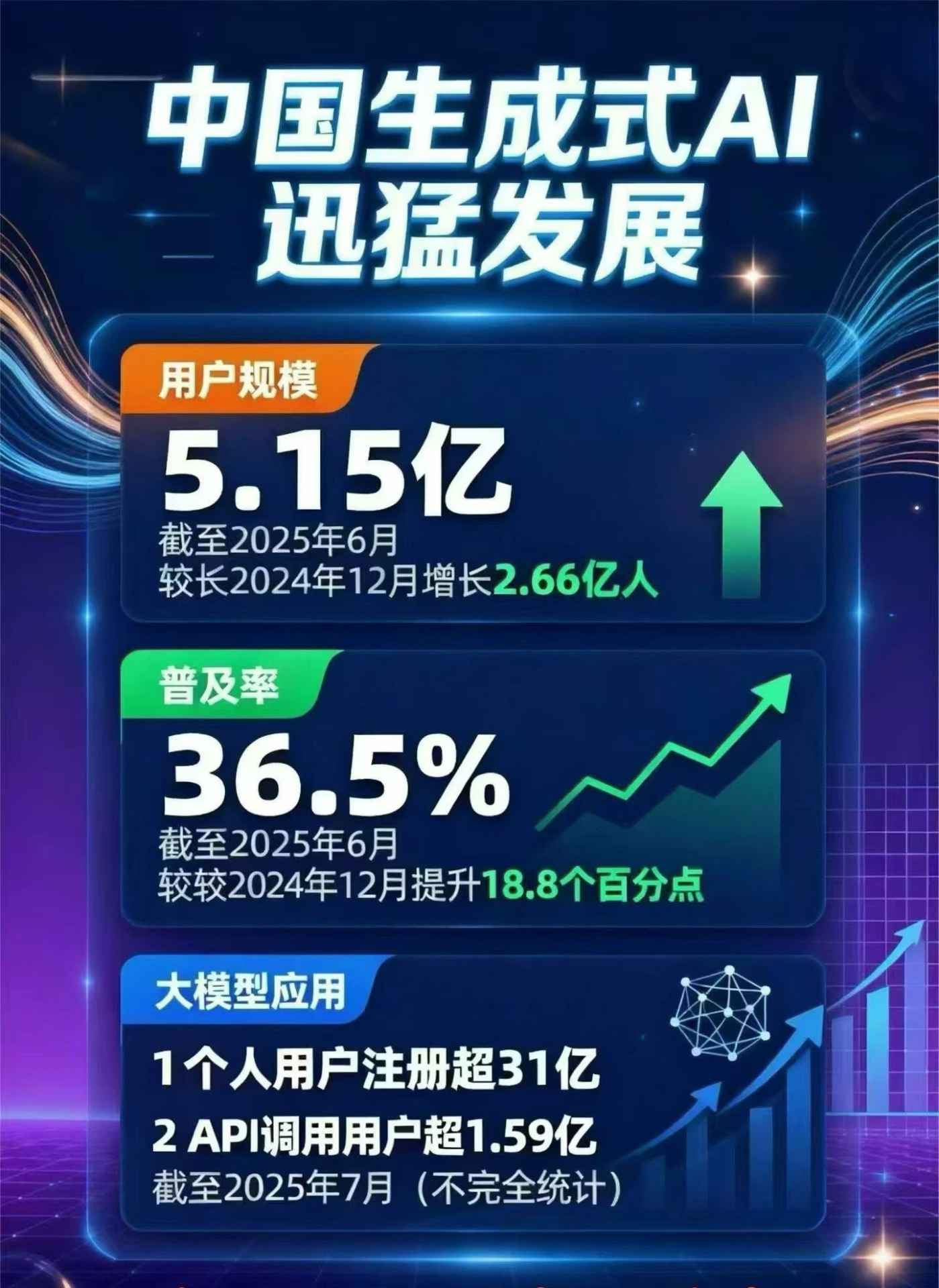 蕉岭县豆包GEO优化是什么？内容创作核心逻辑解析