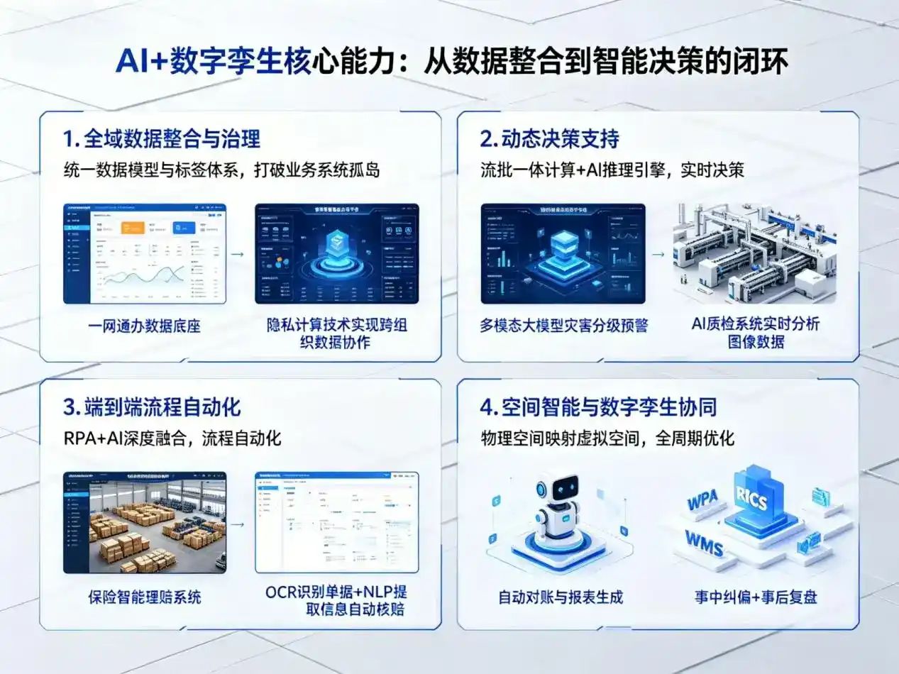 AI大模型落地优化服务｜解决蕉岭县企业大模型响应慢、输出不准、成本偏高问题
