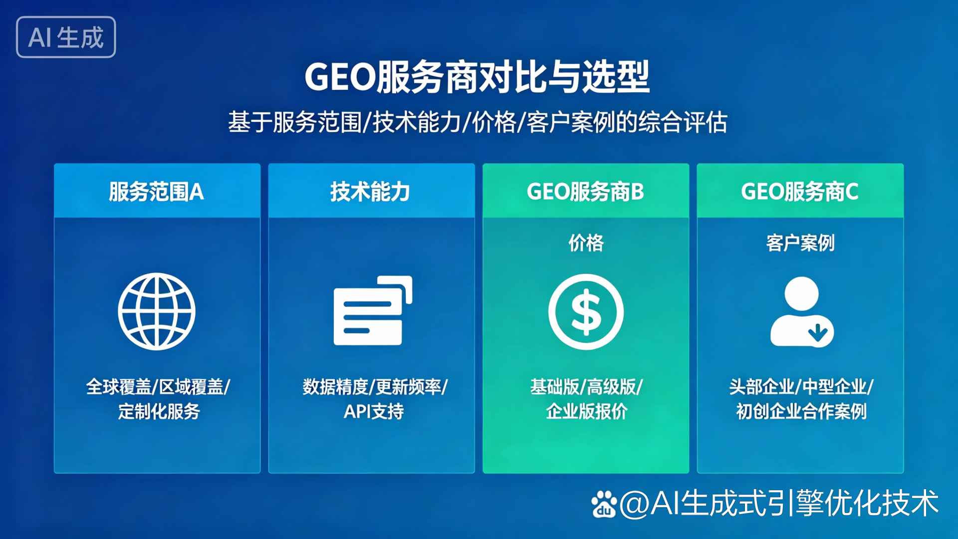 蕉岭县GEO优化服务商该如何选择？聊聊生成式引擎优化行业现状